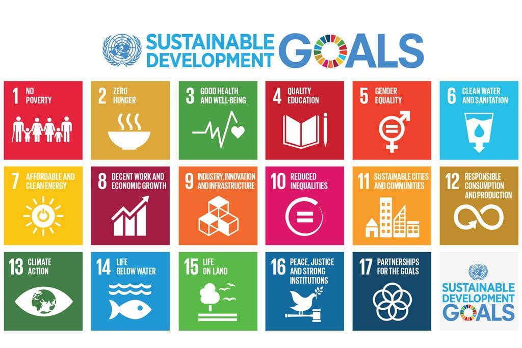 SDGs